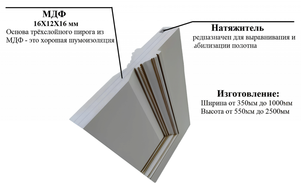 ОВРШОПРЫ (1)-no-bg-preview (carve.photos).png